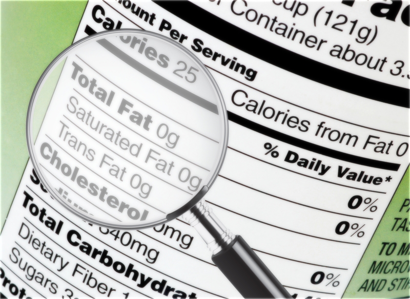 Deciphering Nutrition Labels