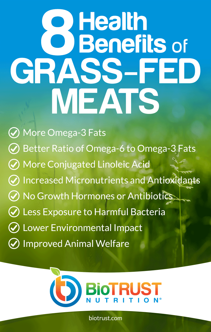 Here Are 8 Powerful Health Benefits Of Grass-Fed Meat - BioTrust