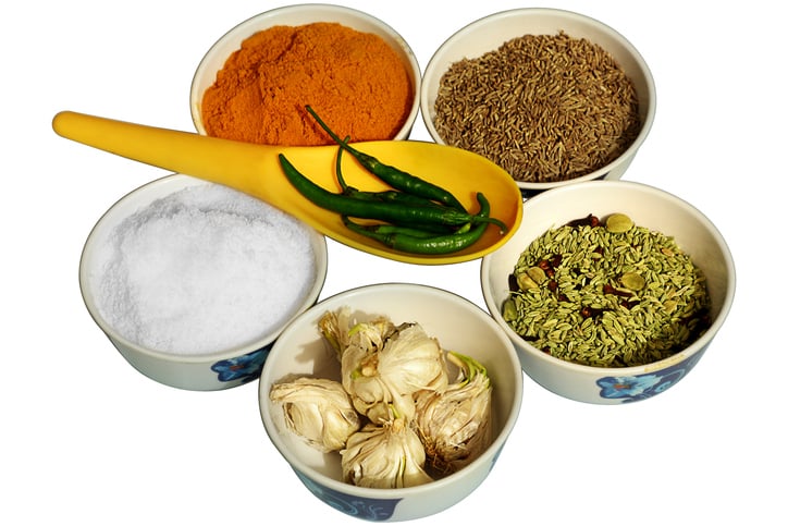 Metabolism Boosting Spices