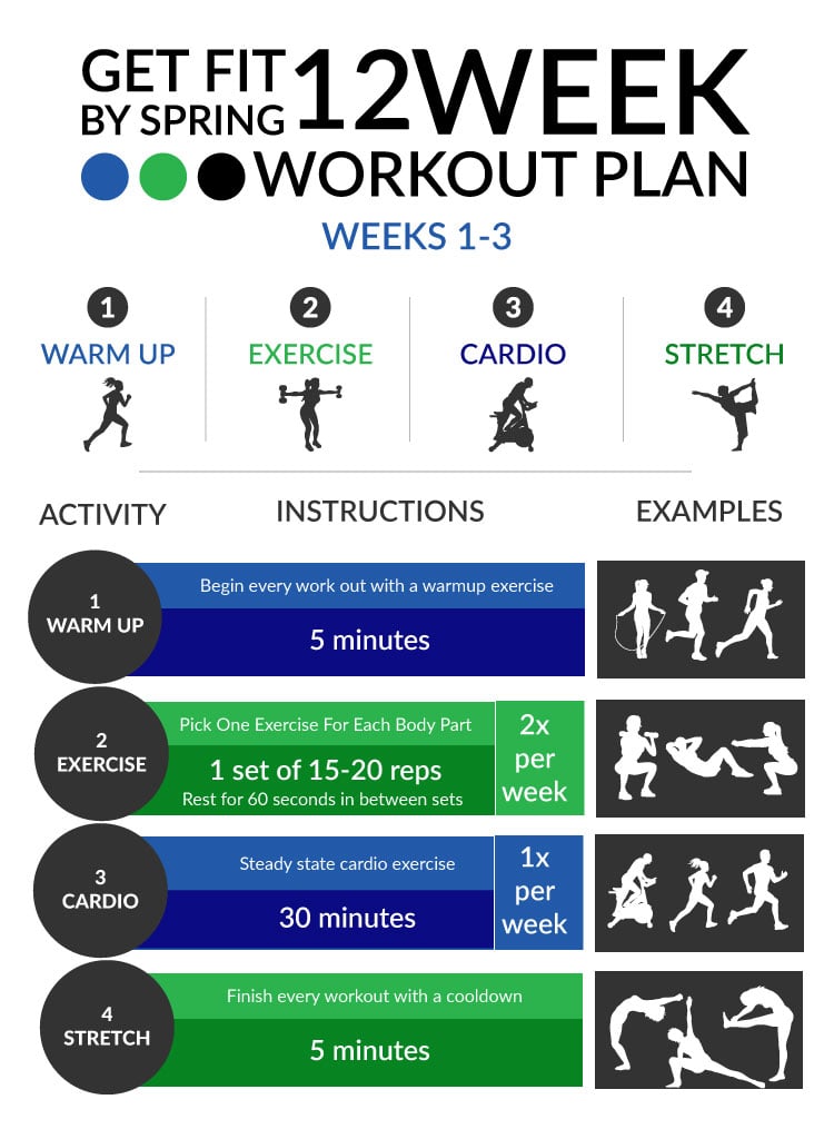 12 Week Fitness Plan Template