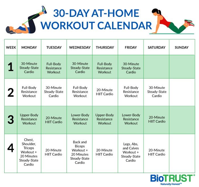 30-Day At-Home Workout Program (get fit at home) - BioTrust