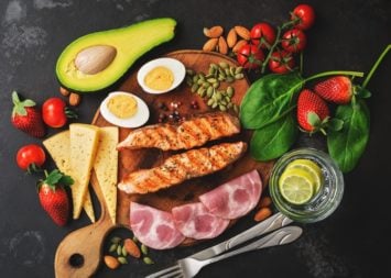 What is the Atkins Diet?