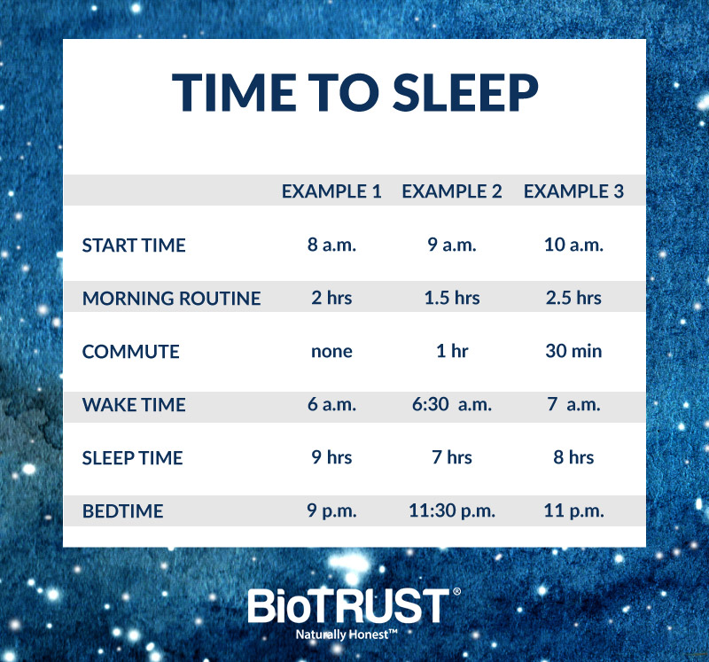 What Is The Best Time To Sleep And Wake Up BioTrust